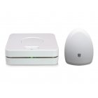 LightwaveRF Wifi Energy Monitoring Kit JSJS LWWIFIK1